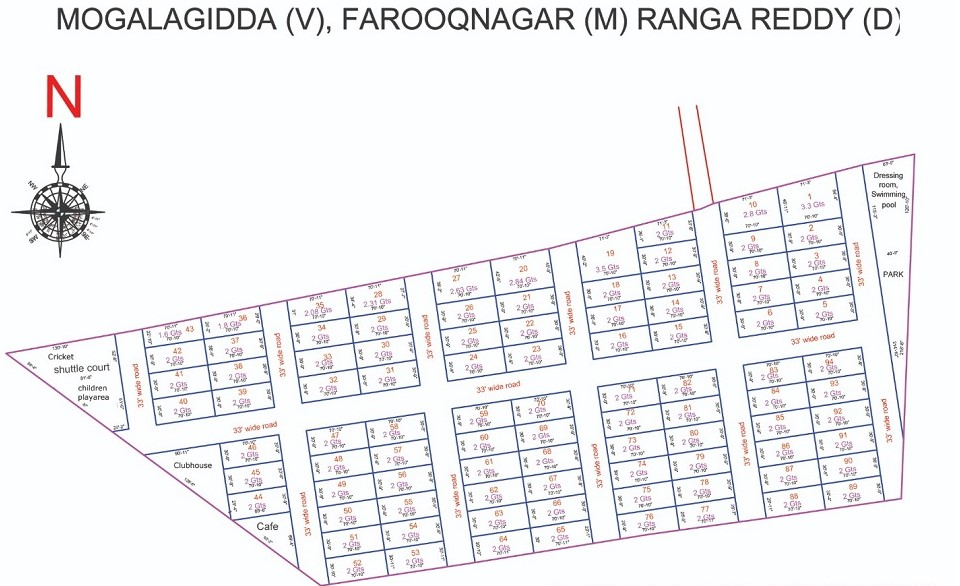 SITE MAP